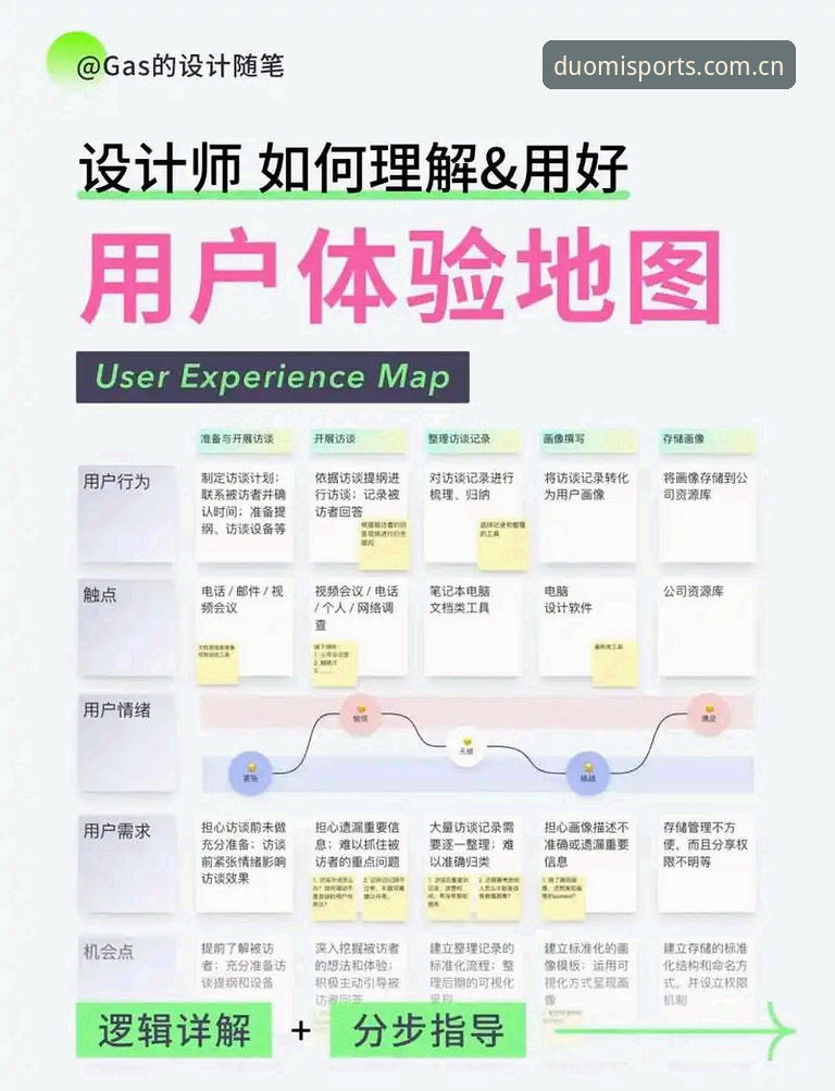 多米体育互动平台实用指南：从注册下载到深度体验的全流程解析